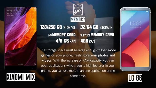 XIAOMI MI MIX VS LG G6 | SCREEN | CPU | RAM | MEMORY | BATTERY | CAMERA смотреть онлайн