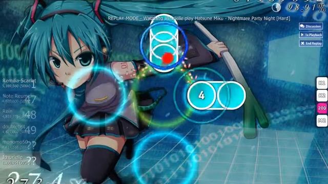 osu! - Hatsune Miku - Nightmare Party Night [Hard] смотреть онлайн