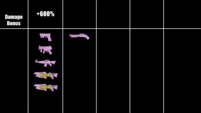 How Error Code Glitch Effects Work - Borderlands: TPS смотреть онлайн
