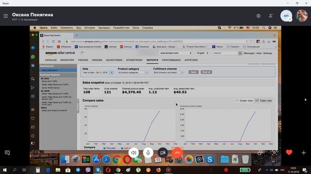 Какая Маржа? Октябрь 2018. Девочка о продажах на Амазон. Дропшипинг. смотреть онлайн