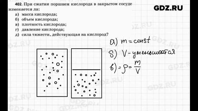 № 402 - Физика 7-9 класс Пёрышкин сборник задач смотреть онлайн