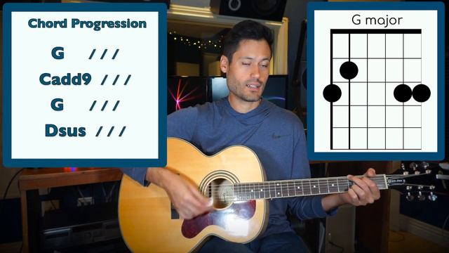 Key of G - Guitar JAM TRACK - Guided - G Cadd9 G Dsus смотреть онлайн