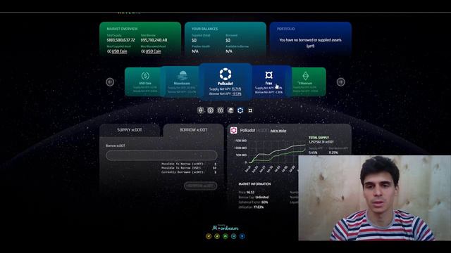 Moonwell поможет решить финансовый вопрос и заработать, быстро и просто смотреть онлайн