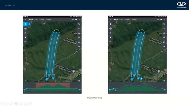 Work Smarter with Microdrones: End-to-End UAV Solutions to Improve Your Workflows смотреть онлайн