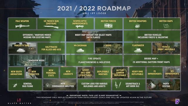 NEW Road Map end 2021-2022 - Hell Let Loose смотреть онлайн