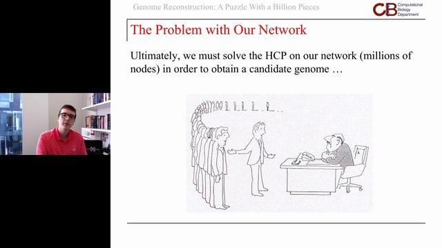 Hamilton, Euler and Genome Sequencing смотреть онлайн