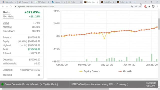 2. Откуда деньги Трейдеры! Конференция в Самаре 22.07.2020 смотреть онлайн
