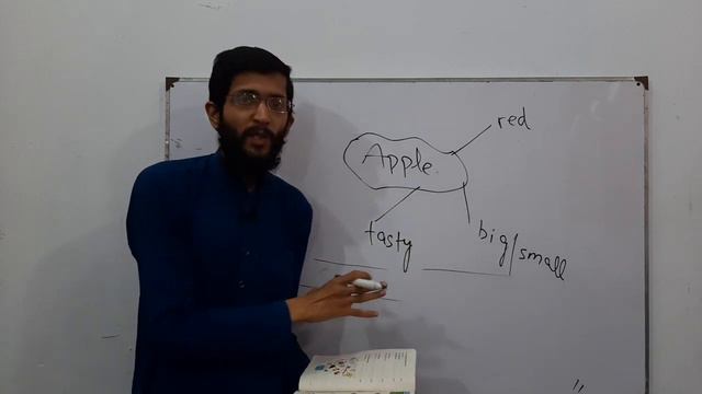 How to teach English to Grade Two |Methods of Teaching English смотреть онлайн