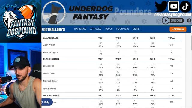 Battle Royale TOP PLAYS | Underdog Fantasy NFL Week 5 смотреть онлайн