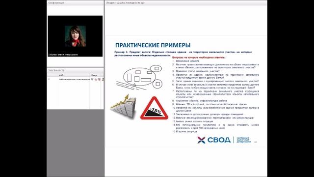 Видеоурок "Анализ ликвидности" смотреть онлайн