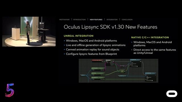 Oculus Lipsync SDK: Audio To Facial Animation
