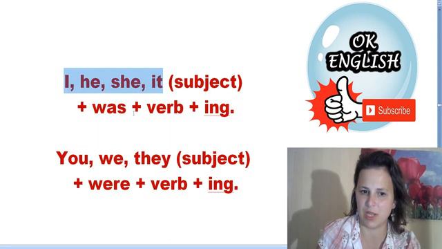ALL English Tenses In 15 Minutes.  Basic English Sentence Structure   Lesson Free