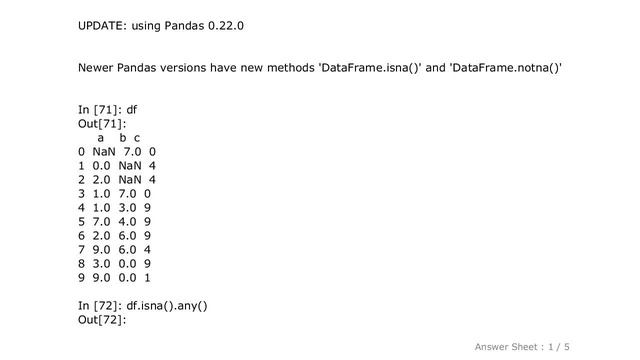 PYTHON : How to find which columns contain any NaN value in Pandas dataframe смотреть онлайн