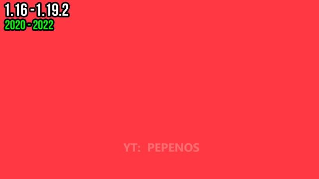 Loading Screen Evolution in Minecraft смотреть онлайн