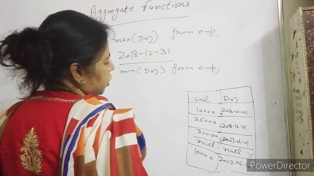 Class XII - MySQL Aggregate Functions смотреть онлайн