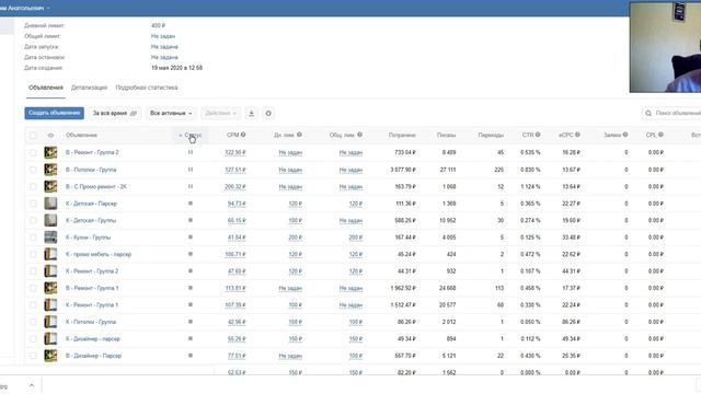 Кейс реклама вконтакте. Как продвигать и продавать на заказ мебели. Реклама шкафы-купе на заказ. смотреть онлайн