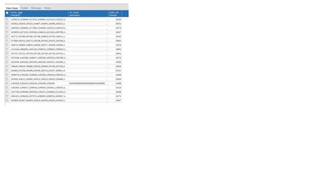 GIS: Is there any character limit in st_union and array_agg? смотреть онлайн