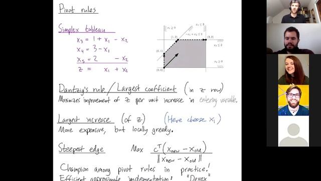 Linear Programming 23: The simplex method - Pivot rules смотреть онлайн