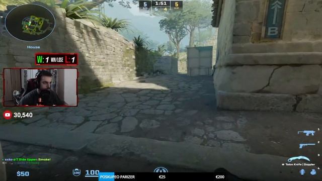 JEL TO FACEIT RESETUJE ELO?