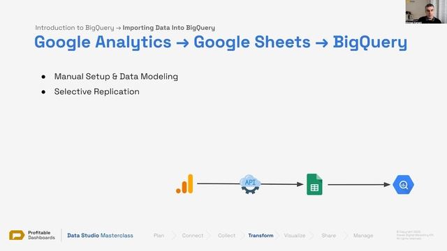 16.9. Importing Google Analytics Data to BigQuery - Looker Studio Masterclass - Advanced Course смотреть онлайн