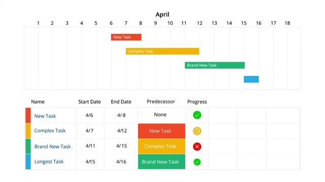 Intelligent Scheduling in Project Insight смотреть онлайн