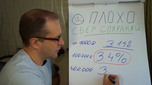 Плохой Выбор - вклад Сбербанка с низкими процентами | Астего смотреть онлайн