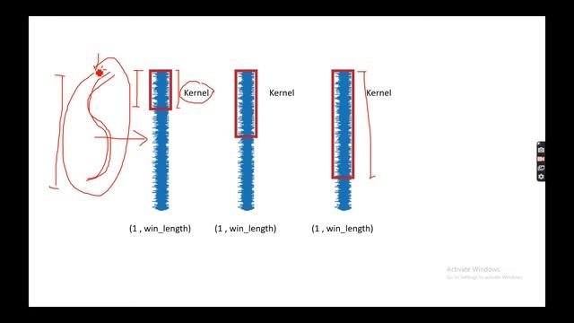 1D-CNN for Bearing Vibration || Deep Learning for Bearing Condition Monitoring || Part-3 смотреть онлайн