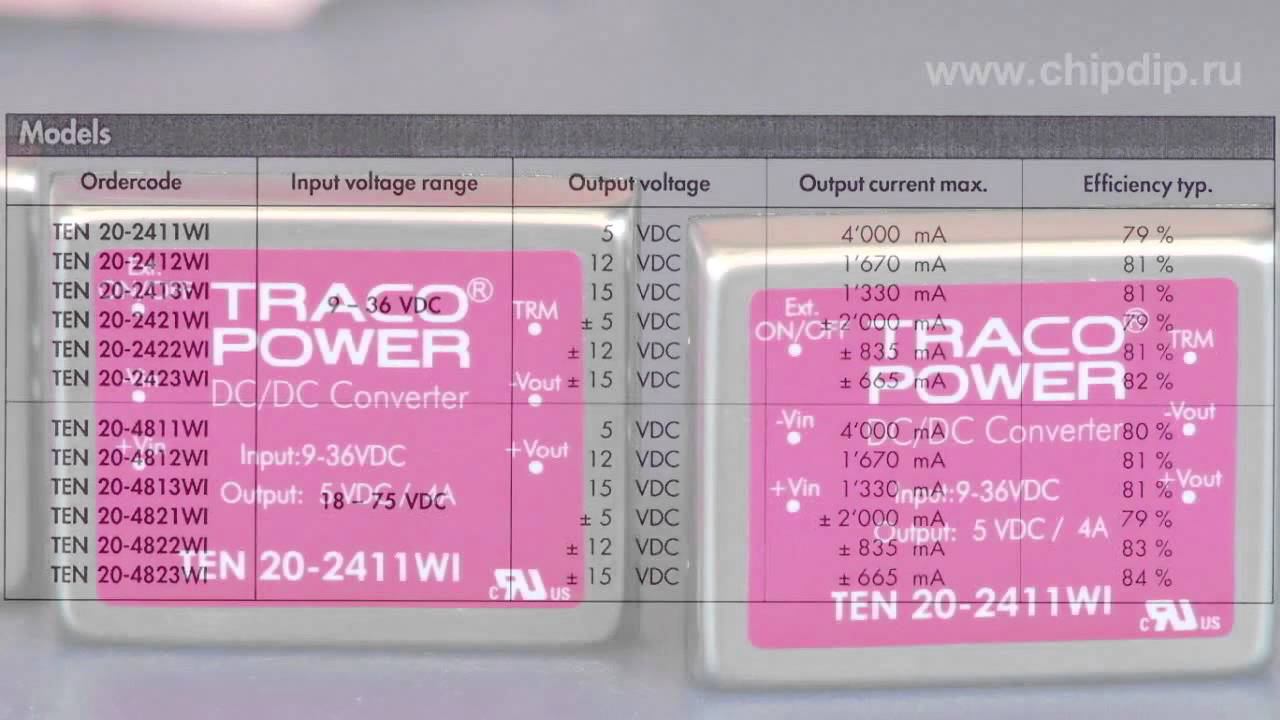 DCDC преобразователи серии TEN20WI компании TRACO