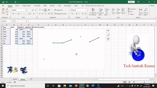 MS Excel Charts & Graphs | How To Make A Insert Line and Line with Markers & use Picture line marke смотреть онлайн