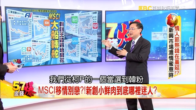 情人節熱錢在蔓延？！中美談判傳愛意？ 陸股濃情蜜意時 陸股市值怪獸「肆虐全球」《５７金錢爆》2019 смотреть онлайн