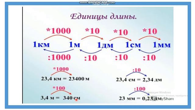 5 ci sinif(Rus Sektoru) Riyaziyyat - Единицы длины смотреть онлайн