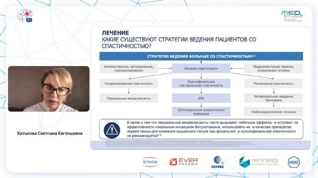 Возможности реабилитации пациентов со спастичностью после инсульта. д.м.н., проф. Хатькова С.Е.