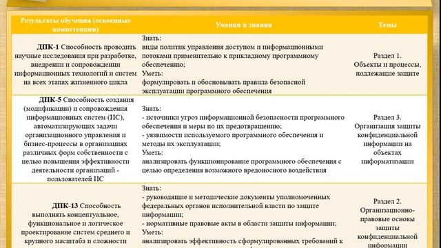 Тематический план смотреть онлайн