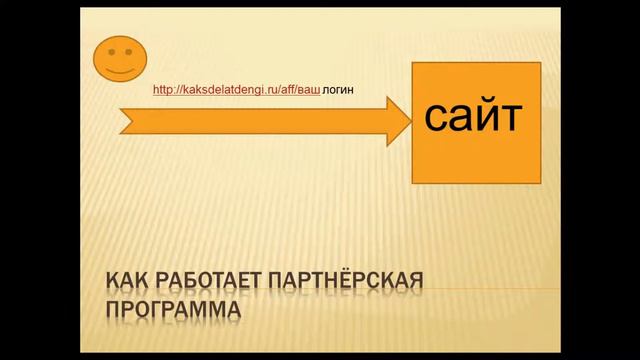 Партнёрская программа коуч-клуба "Как сделать деньги" смотреть онлайн