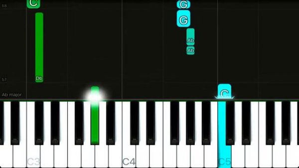 Love Nwantiti Tiktok Song Piano Notes