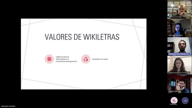 Letra y código: metodologías ágiles para el diseño y gestión de plataformas digitales смотреть онлайн
