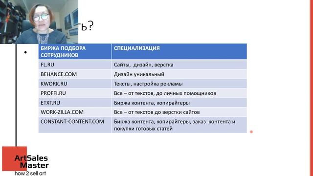 как подбирать помощников смотреть онлайн