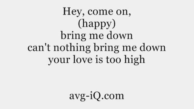 Happy by Pharrell Williams acoustic guitar instrumental cover with onscreen lyrics karaoke смотреть онлайн