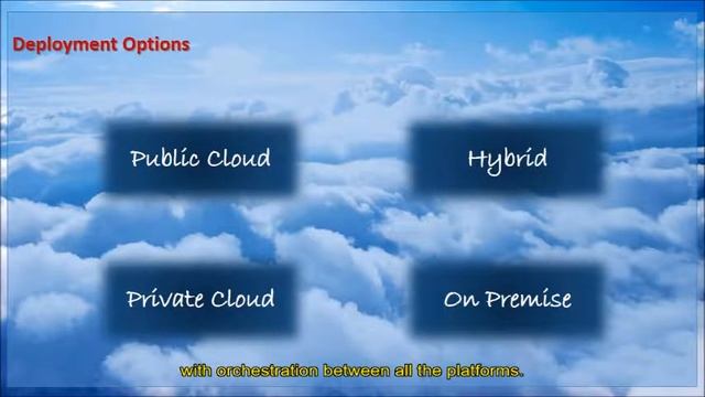 Oracle Cloud Applications - Basic Concepts смотреть онлайн