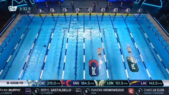 ISL 2020 TOP 10 RACES | Dressel's 100m IM Not Number 1?!?! смотреть онлайн