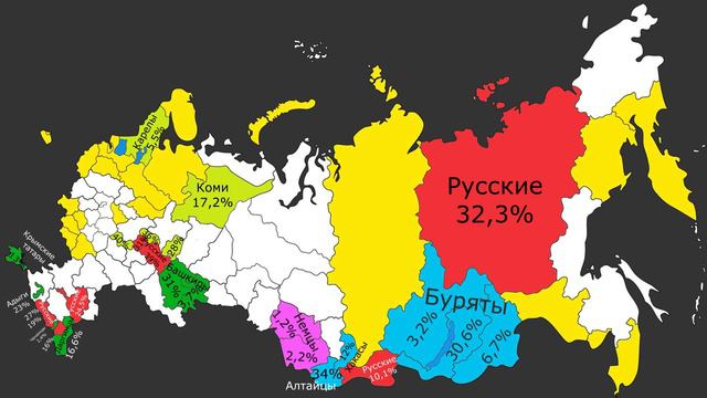 Второй по численности народ регионов России смотреть онлайн