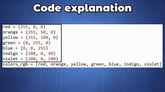Raspberry Pi Pico Tutorial : NeoPixels / WS2812B LED's смотреть онлайн