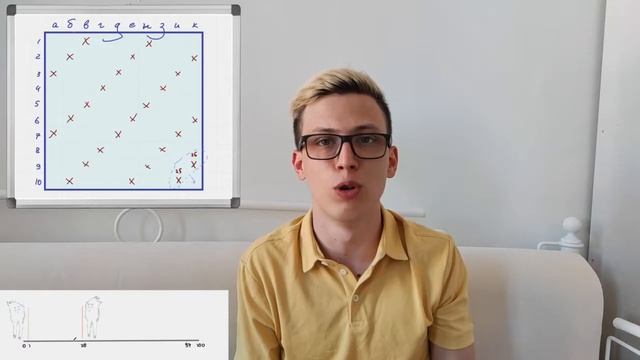 Топим корабли по-умному. Задача об игре "Морской бой". смотреть онлайн
