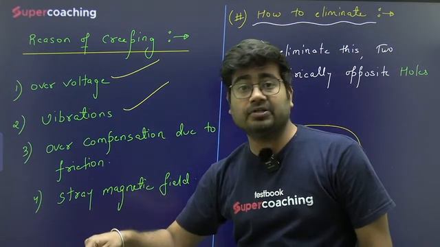 SSC JE | RRB JE 2024 Electrical Class | Energy Meter | RRB JE 2024 | Electrical By Mohit Sir