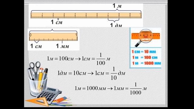 Поняття про звичайні дроби #Математика #5клас #нуш смотреть онлайн