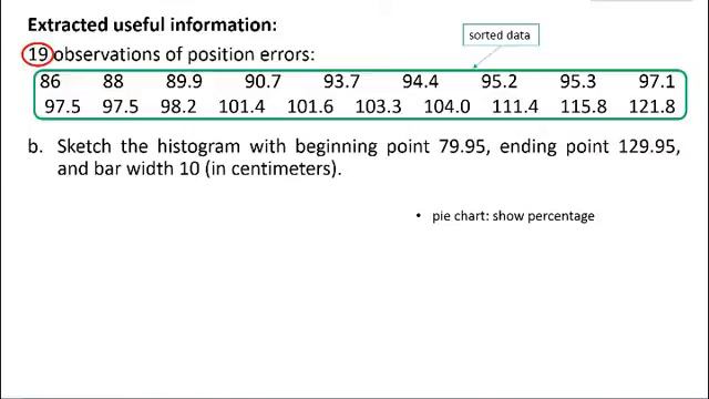 Review Tutorial for "ENGG 2430A: Probability and Statistics for Engineers" смотреть онлайн