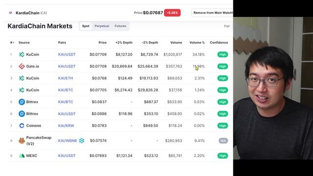 Low risk and instant profit: Crypto Arbitrage! смотреть онлайн