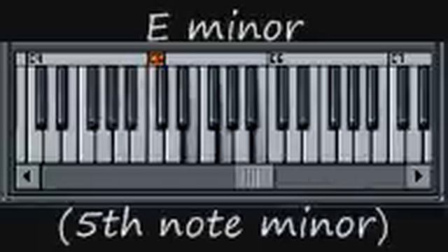 Piano Chords Lesson - How to Visualize and Build Extended Chords смотреть онлайн