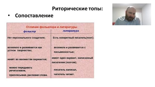 Риторические топы