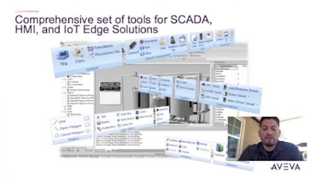 What is AVEVA Edge HMI? смотреть онлайн